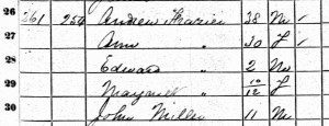 1860 Census: Buffalo Township, Marquette County, Wisconsin