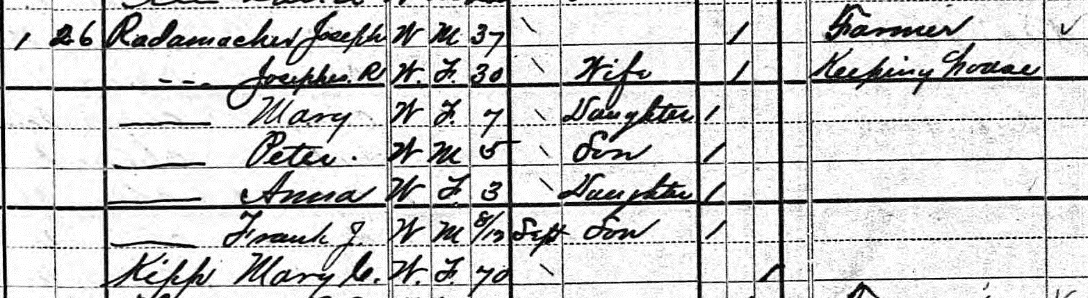 Census record, Joseph Rademacher family in 1880