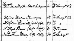 Household record for C.J.E. Gustafsson family, with children noted as "not baptized"