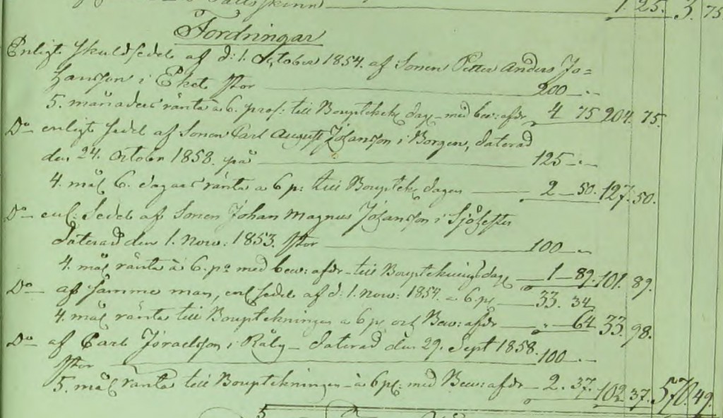 Amounts owed to Johannes Månsson at the time of his death (click to enlarge)