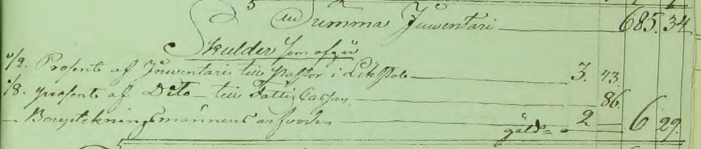Debts of Johannes Månsson at the time of his death