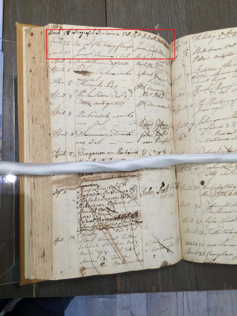 Borrower's Register for March 22, 1806