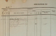 Marriage record for A.G. Brodd and Gustafva Johansdotter