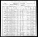 1900 Census for Charles F Timmons family contd