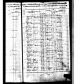 1857 Census data for Herman Kreifels family