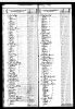 1865 Census entry for Mathias Blommer