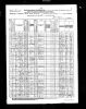 1885 State Census Gus Bjorklund family
