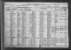 1920 Census Louis Kreifels Family