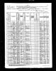1885 State Census for Christian Pearson family