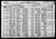 1920 Census Lawrence Rudeen household